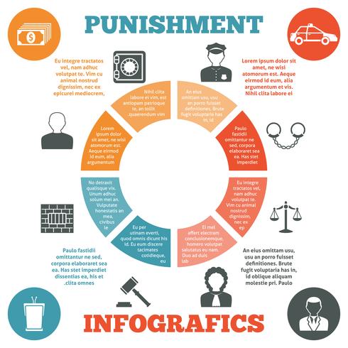 Kriminalitet och straff infografiska affischtryck vektor