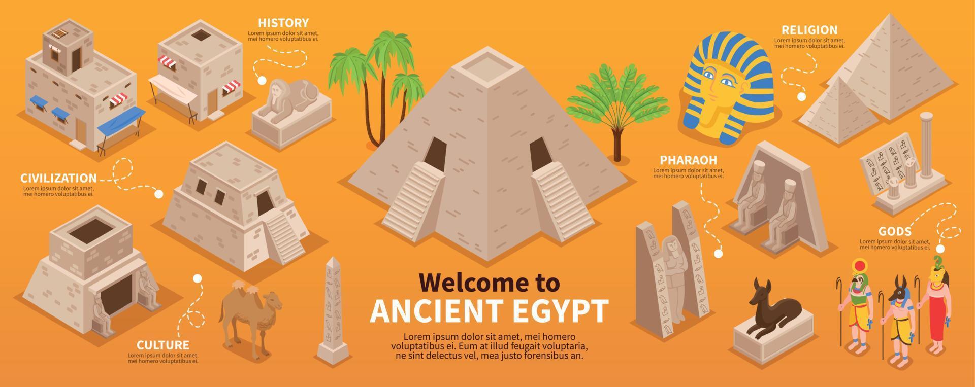 isometrische infografiken des alten ägyptens vektor