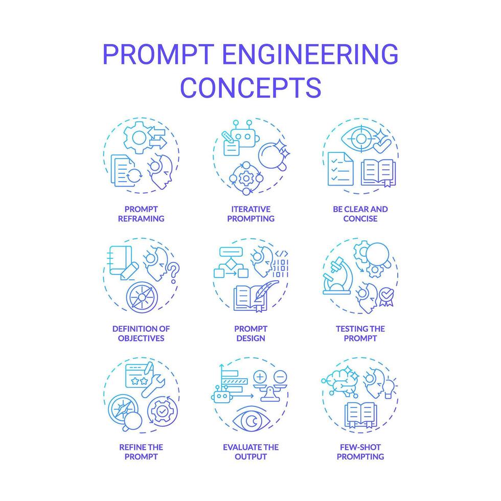 prompt Ingenieurwesen Blau Gradient Konzept Symbole. Design Anleitung zum ai Modell. Prüfung und optimieren Aufgaben. Chatbot Interaktion. Symbol Pack. runden gestalten Illustrationen. abstrakt Idee vektor