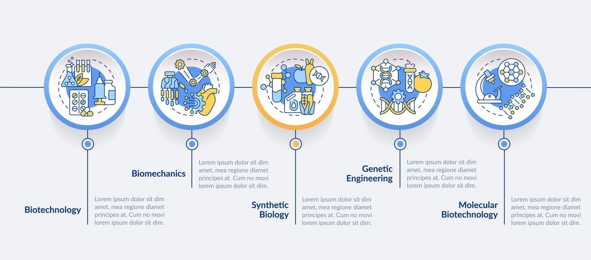 Leben Wissenschaften Technologien Blau Kreis Infografik Vorlage. Daten Visualisierung mit 5 Schritte. editierbar Zeitleiste die Info Diagramm. Arbeitsablauf Layout mit Linie Symbole vektor