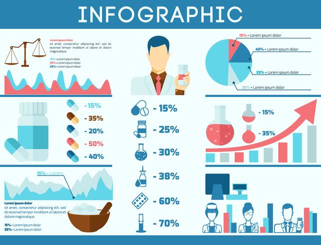 apotekets infografiska uppsättning vektor