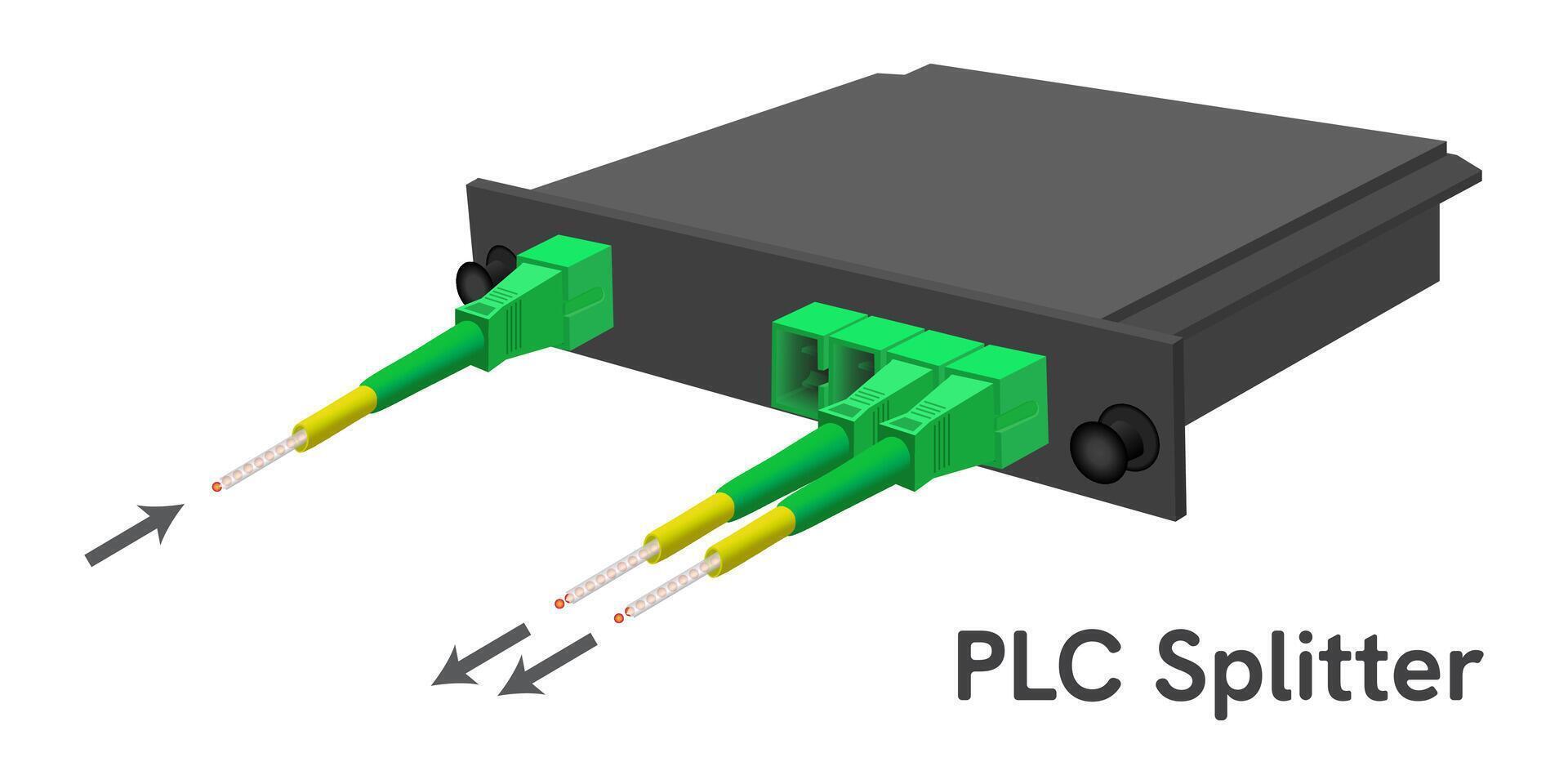 plc Splitter 1-4 mit Verbinder sc apc. passiv optisch Netzwerk. Ballaststoff Optik Splitter Single Modus. vektor