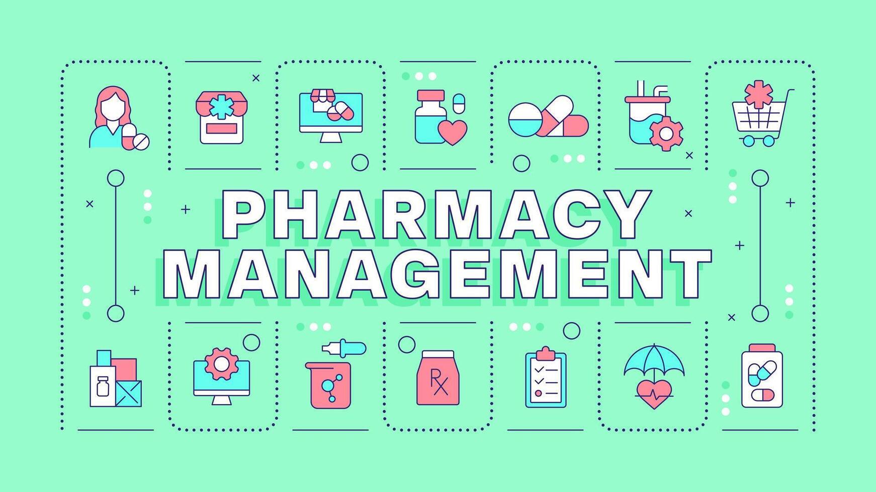 apotek förvaltning grön ord begrepp. farmaceutisk Produkter. patient Stöd tjänster. typografi baner. illustration med titel text, redigerbar ikoner Färg vektor