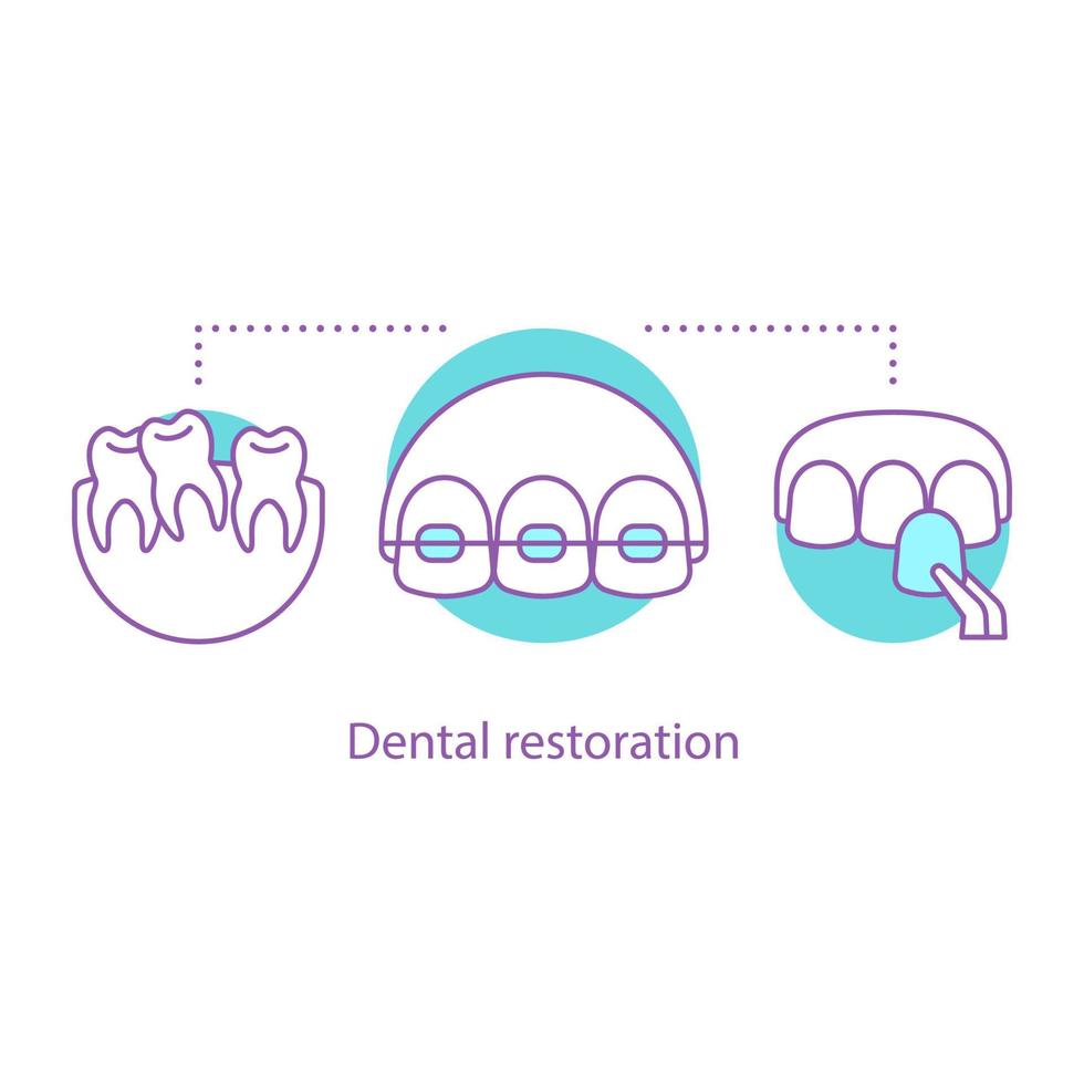 dental restaurering koncept ikon. stomatologi idé tunn linje illustration. tandvård. tänderna riktas in. faner, hängslen. vektor isolerade konturritning