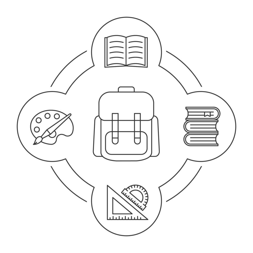 Rucksackinhalt des Schülers lineare Symbole gesetzt. Schulbücher, Lineale, Palette mit Pinsel, Schulheft. isolierte vektorillustrationen vektor