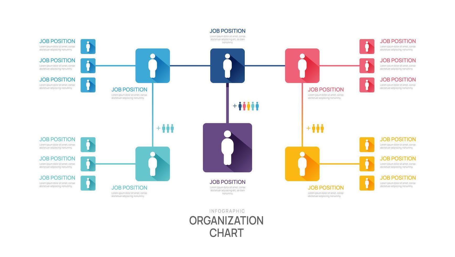 Infografik Vorlage zum Organisation Diagramm mit Geschäft Benutzerbild Symbole. Infografik zum Geschäft. vektor