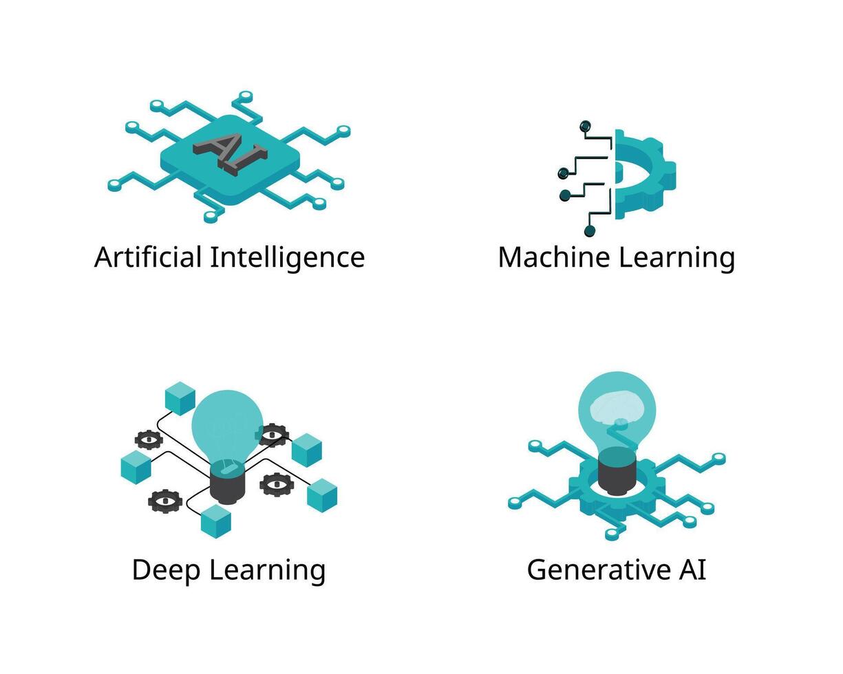 isometrisch Symbol von Unterschied von ai Beziehung zum künstlich Intelligenz, Maschine Lernen, tief Lernen vektor