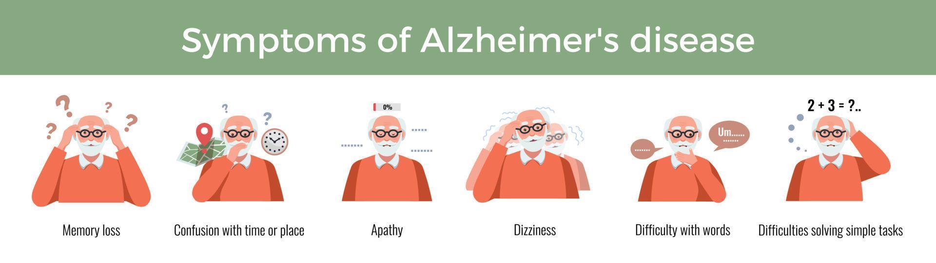 Alzheimers sjukdom symtom sammansättning vektor