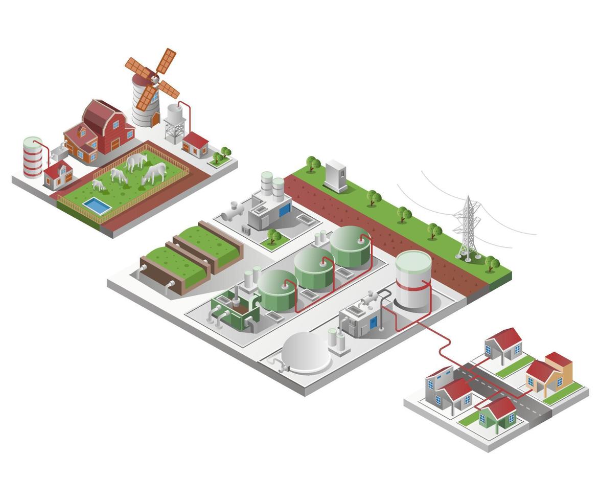Biogasindustrie aus Rinderhaltung vektor