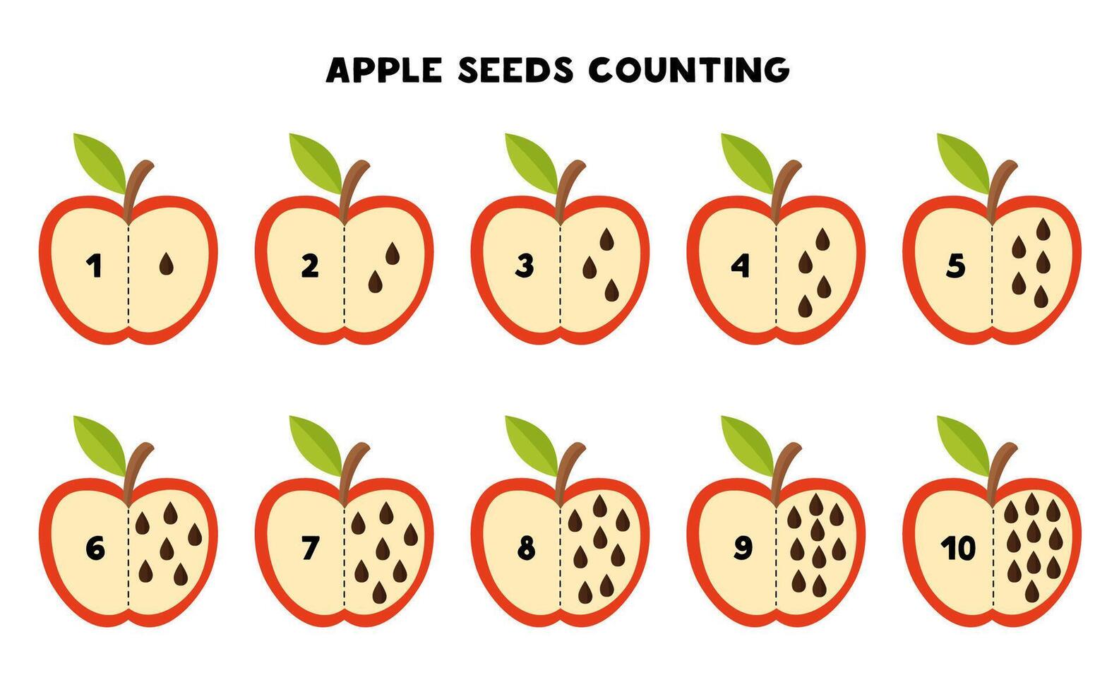 Anzahl alle Apfel Samen. Mathematik Spiel zum Vorschule Kinder. vektor