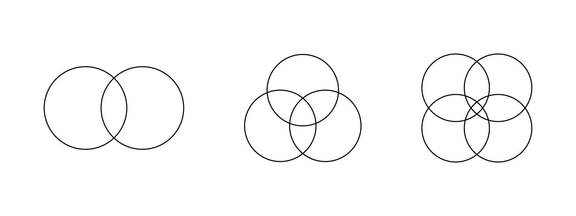 einstellen von Gliederung venn Diagramme mit 2, 3, 4 überlappt Kreise. Vorlagen zum Finanzen Diagramm, Statistik Diagramm, Präsentation, Analytik Schema, Infografik Layout. vektor