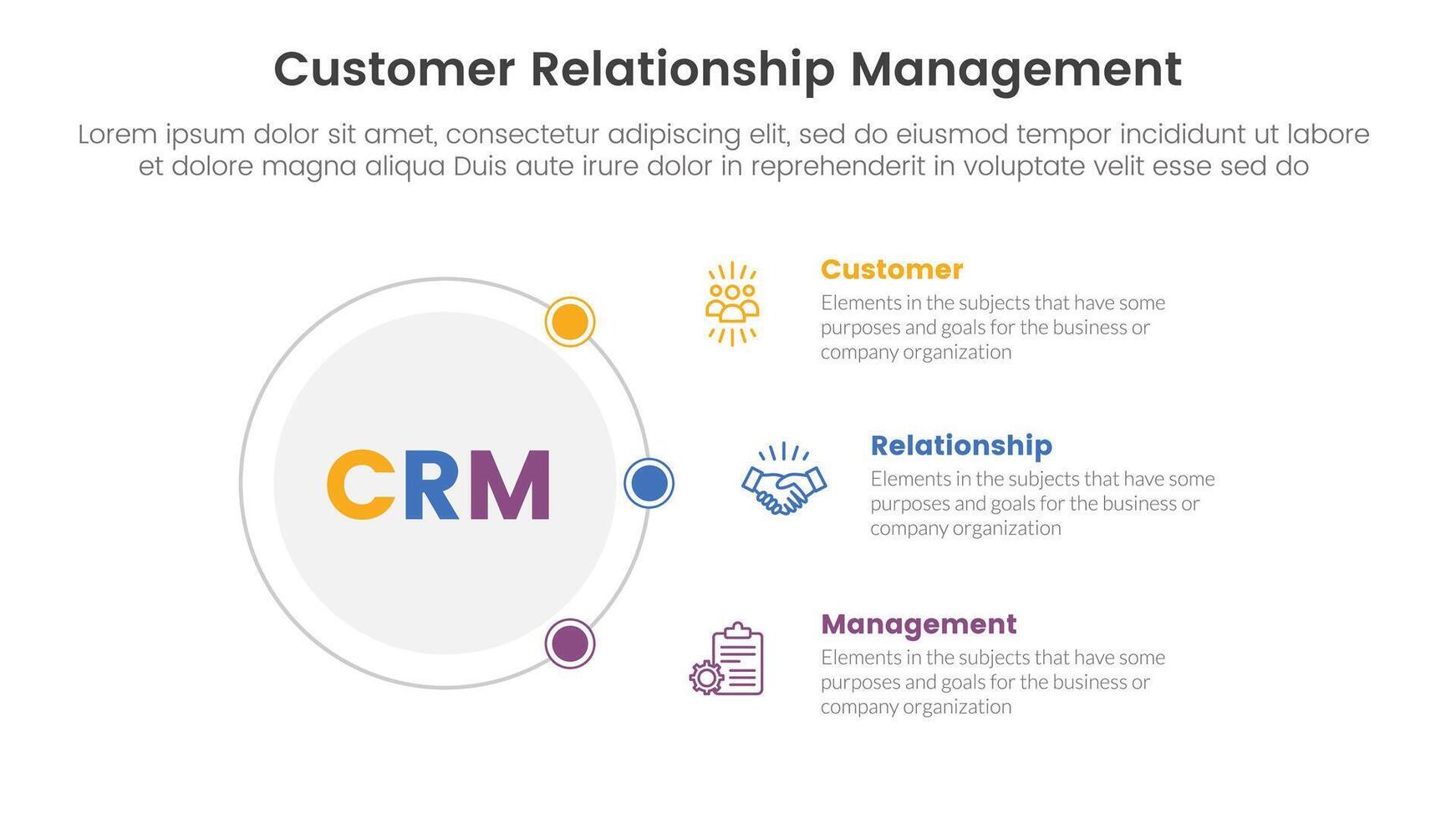 crm kund relation förvaltning infographic 3 punkt skede mall med översikt cirkel ansluter nätverk innehåll för glida presentation vektor