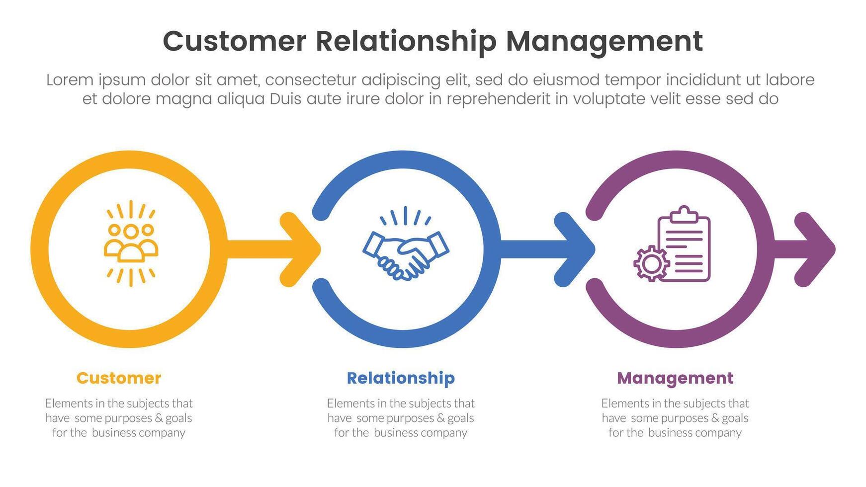 crm kund relation förvaltning infographic 3 punkt skede mall med översikt cirkel rätt pil riktning för glida presentation vektor