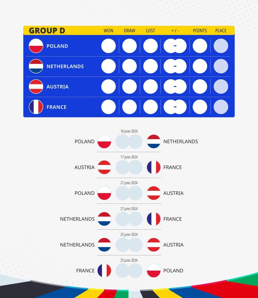 europäisch Fußball Wettbewerb 2024, Gruppe d Spiel Zeitplan, alle Streichhölzer von Gruppe. Flaggen von Polen, Niederlande, Österreich, Frankreich. vektor