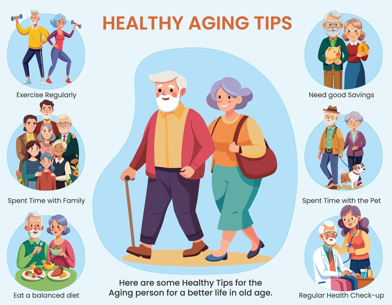 bleibe aktiv, Essen Also, sozialisieren, und priorisieren Schlaf zum gesund Altern vektor