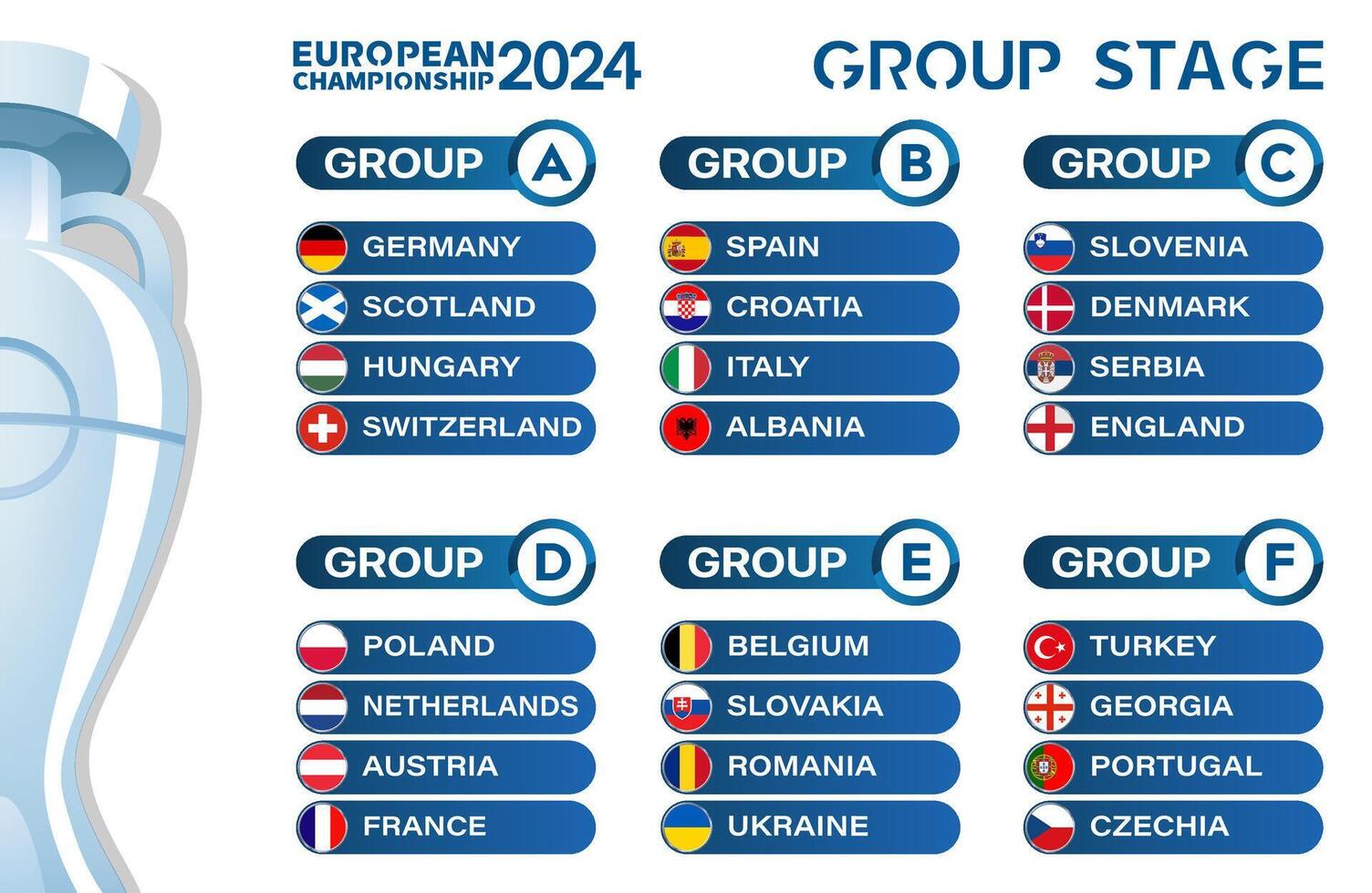 Tabelle von Teams und Länder teilnehmen im das europäisch Fußball Meisterschaft im Deutschland auf ein Weiß Hintergrund vektor