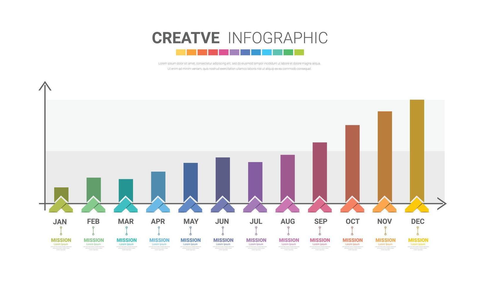 bar Graf för 12 månader och linje Graf mallar, företag infografik, projekt tidslinje med sju etapper, infographic mall. vektor