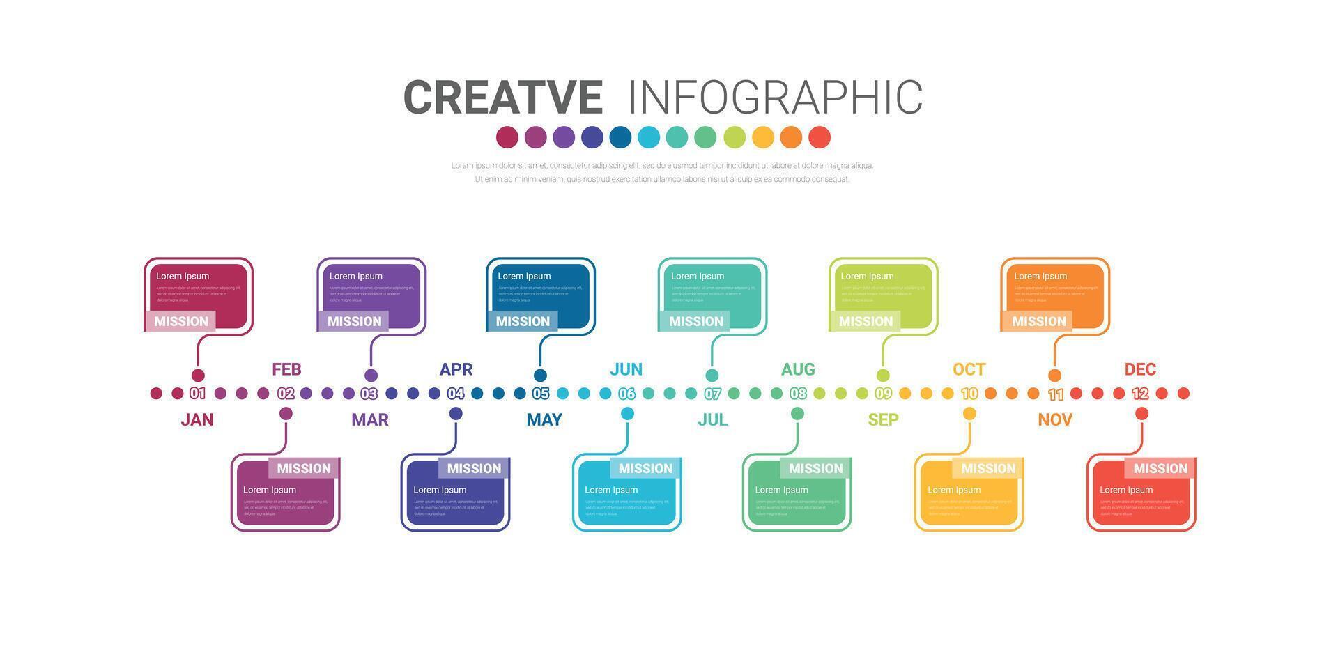tidslinje för 1 år, 12 månader, infographics Allt månad planerare design och presentation företag vektor