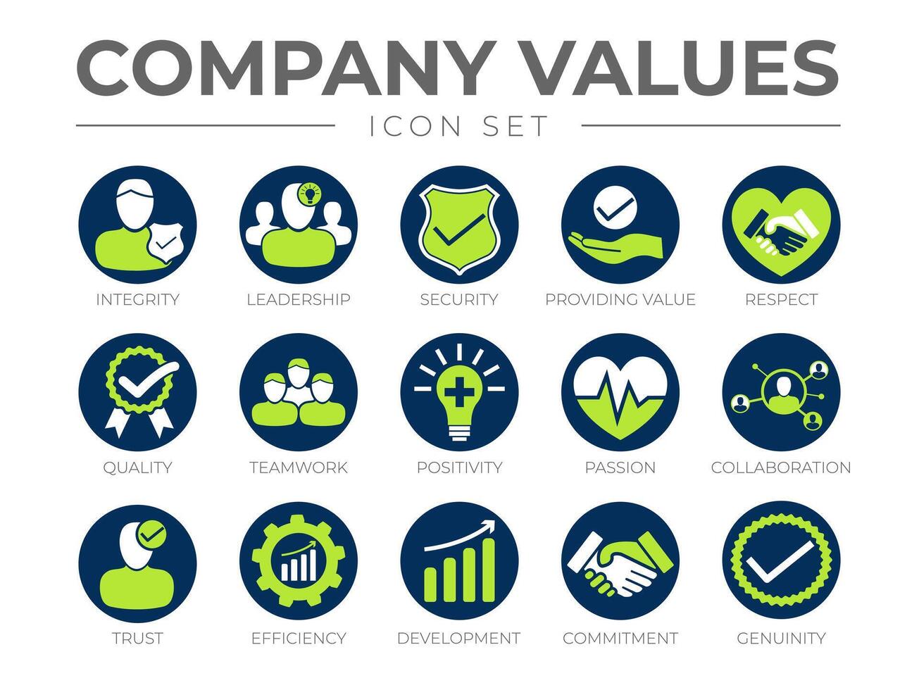 företag kärna värden runda ikon uppsättning. värde, respekt, kvalitet, lagarbete, positivitet, passion, samarbete, förtroende, effektivitet, utveckling, engagemang, genuinhet ikoner. vektor