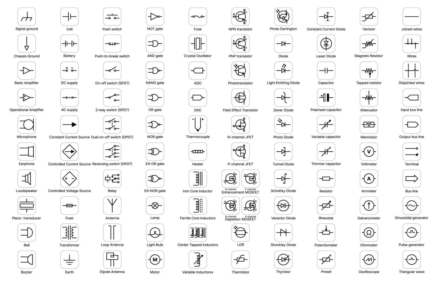 elektrisk och elektronisk krets element symboler vektor