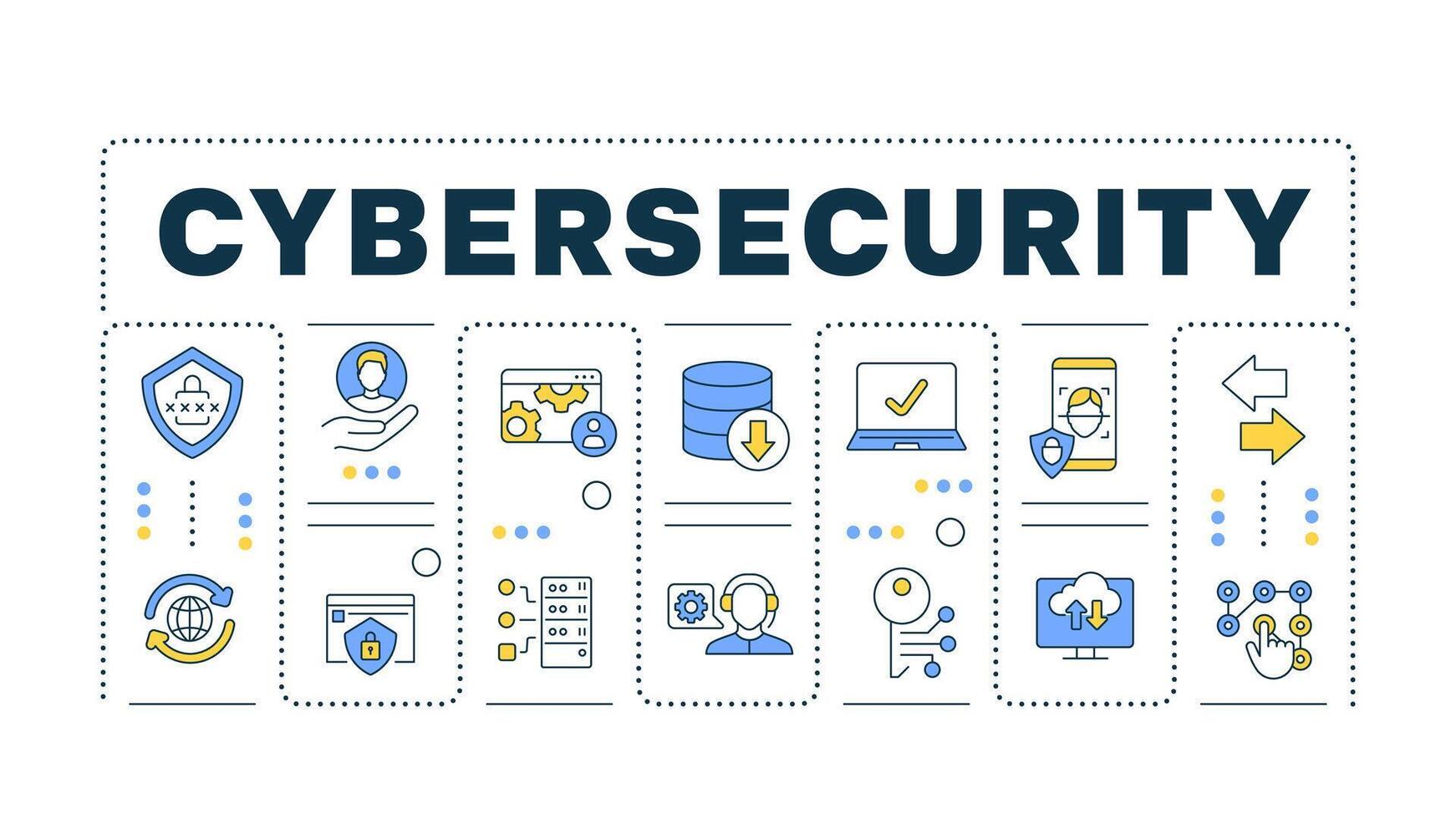 Internet-Sicherheit Wort Konzept isoliert auf Weiß. Gesicht Erkennung. Wolke Kommunikation Management. kreativ Illustration Banner umgeben durch editierbar Linie bunt Symbole vektor