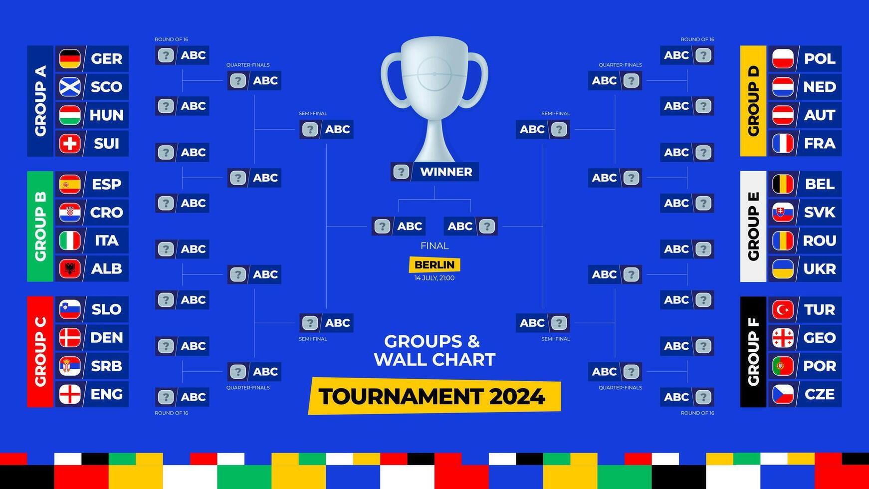 fotboll 2024 match schema turnering vägg Diagram konsol fotboll resultat tabell med flaggor och grupper av europeisk länder illustration vektor