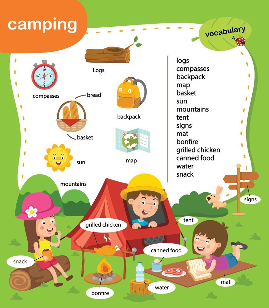 Bildung Wortschatz Camping Vektor-Illustration vektor