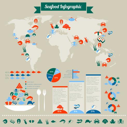 Fisk och skaldjur infographic vektor