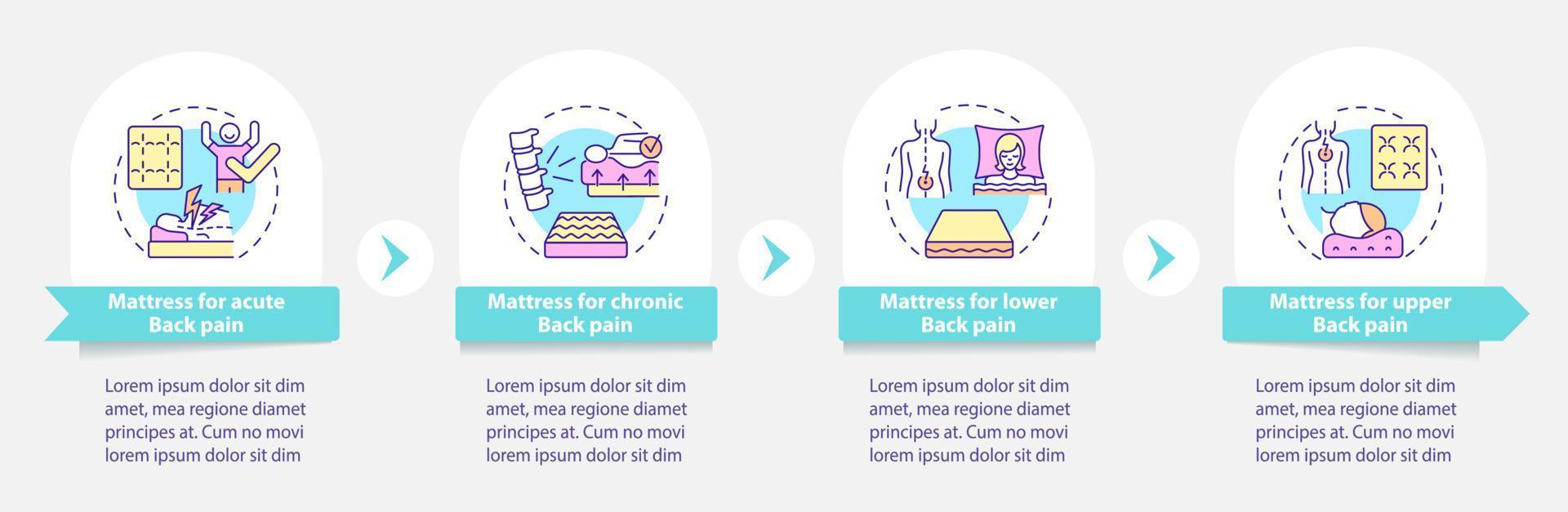 Matratze für Wirbelsäulenschmerzen Vektor-Infografik-Vorlage. Reduzieren Sie die Gestaltungselemente für die Gestaltung von Präsentationsumrissen. Datenvisualisierung mit 4 Schritten. Info-Diagramm zur Prozesszeitleiste. Workflow-Layout mit Liniensymbolen vektor