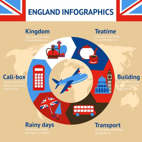 London England Infografiken vektor