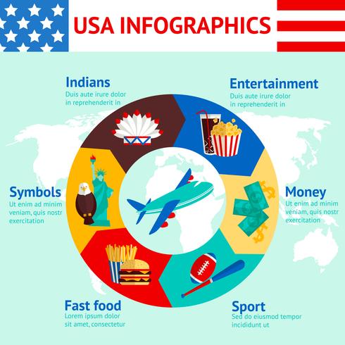USA reisen Infografiken vektor