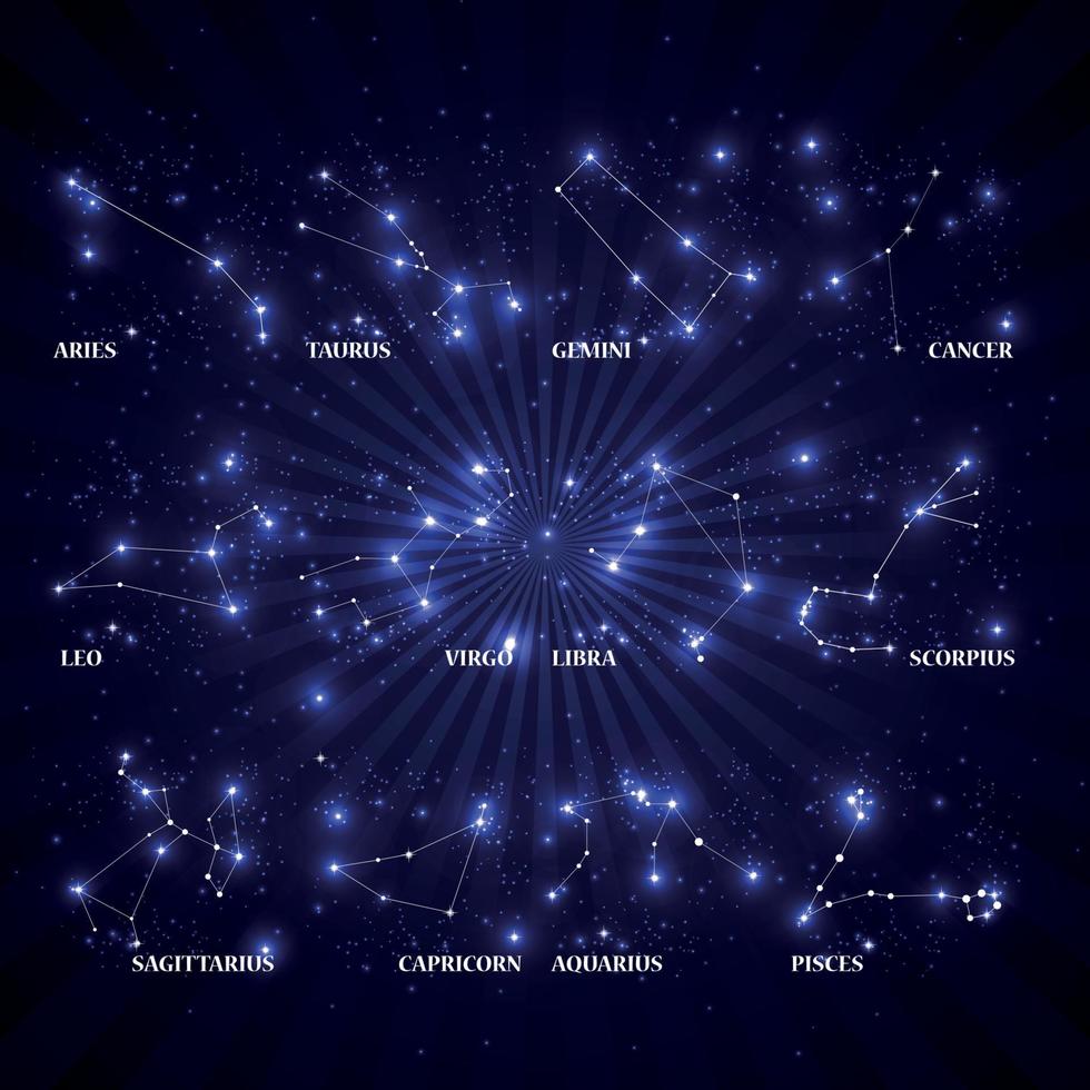 uppsättning av symbol stjärntecken. vektor illustration