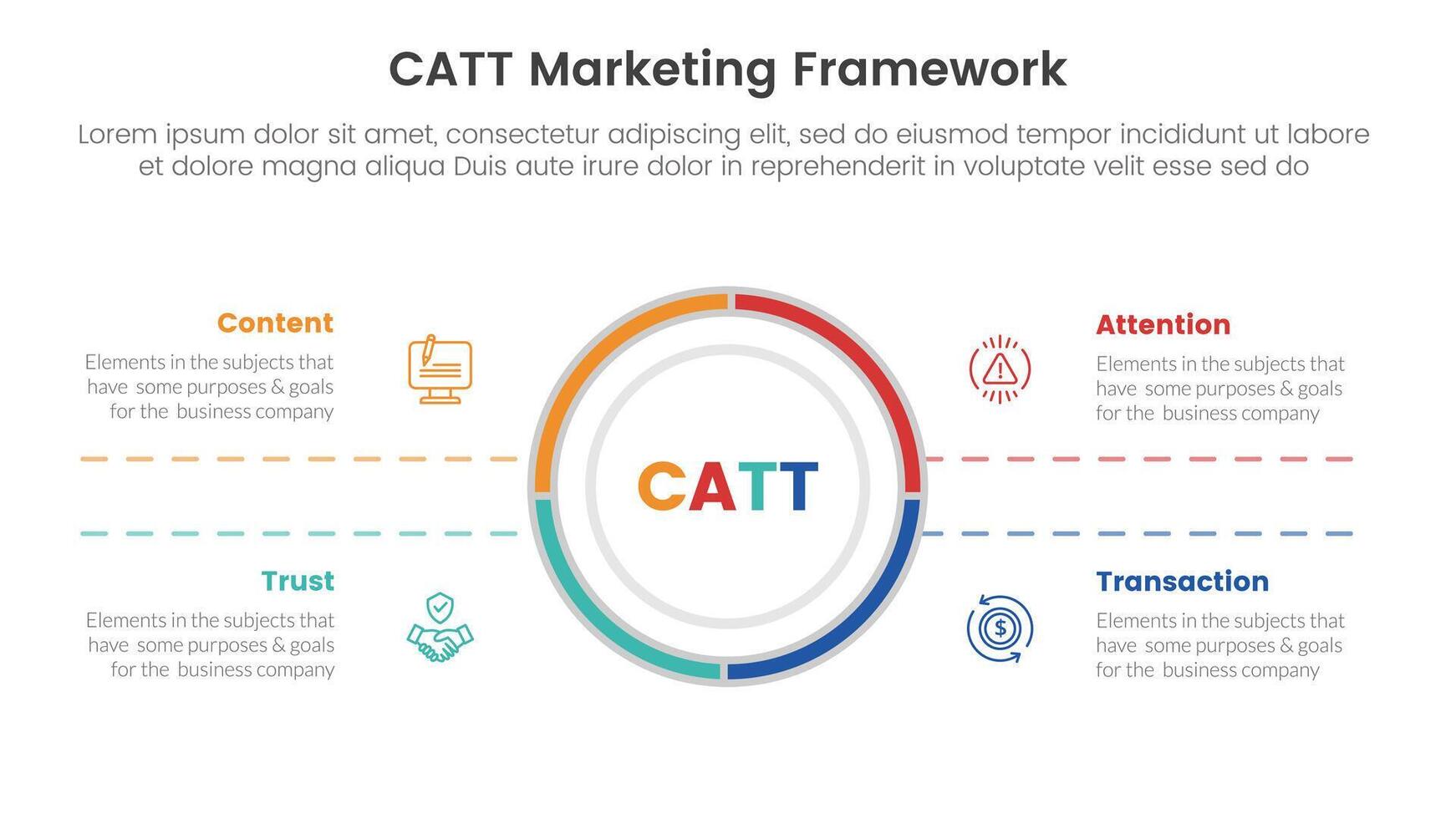 Katze Marketing Rahmen Infografik 4 Punkt Bühne Vorlage mit groß Kreis Center und symmetrisch Text zum rutschen Präsentation vektor