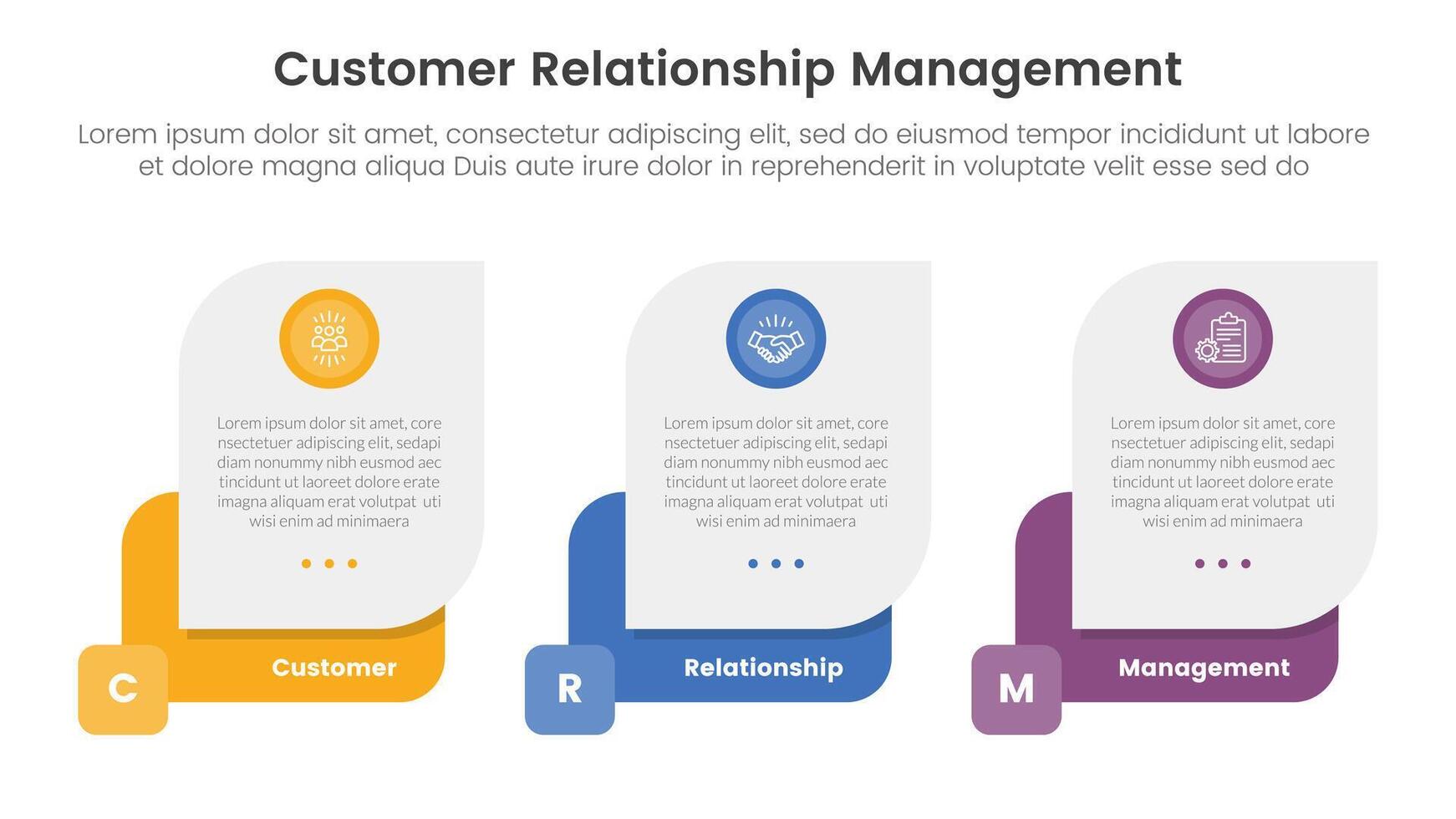 crm Kunde Beziehung Verwaltung Infografik 3 Punkt Bühne Vorlage mit kreativ Box gestalten horizontal mit Kreis Abzeichen Header zum rutschen Präsentation vektor