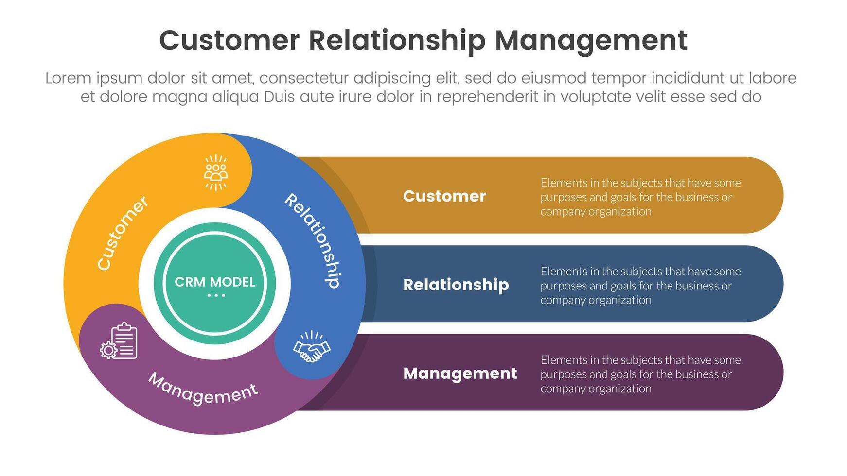 crm Kunde Beziehung Verwaltung Infografik 3 Punkt Bühne Vorlage mit Schwungrad Zyklus kreisförmig mit runden Rechteck zum rutschen Präsentation vektor