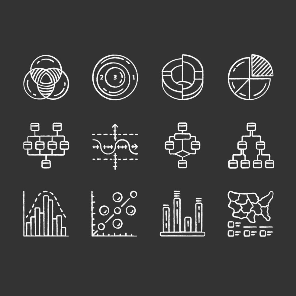 Diagramme Kreide Icons Set. schematische Darstellung der Info. Visualisierung von Statistikdaten. Analytischer Bericht. Wissenschaft, Computertechnologien, Wirtschaft. isolierte tafel Vektorgrafiken vektor