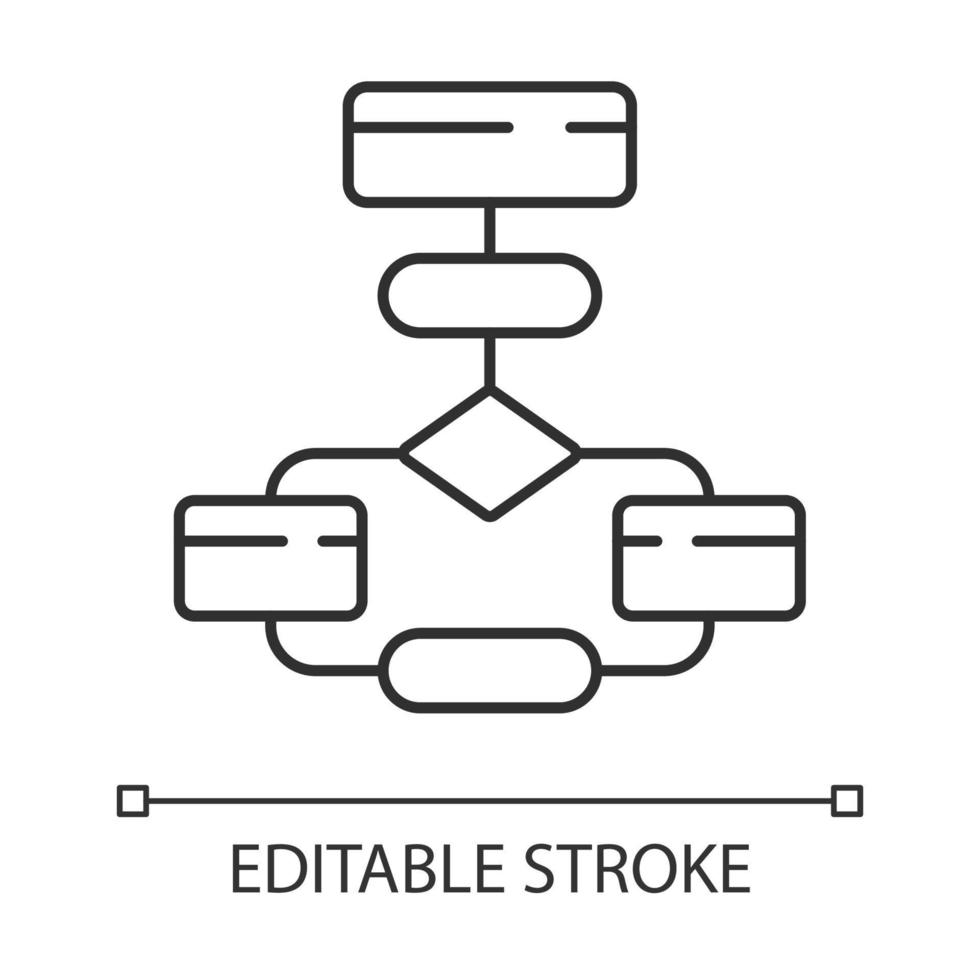 Flussdiagramm lineares Symbol. Flussdiagramm. Prozessvisualisierung. Phasen der Problemlösung. Algorithmus. dünne Linie Abbildung. Kontursymbol. Vektor isolierte Umrisszeichnung. bearbeitbarer Strich