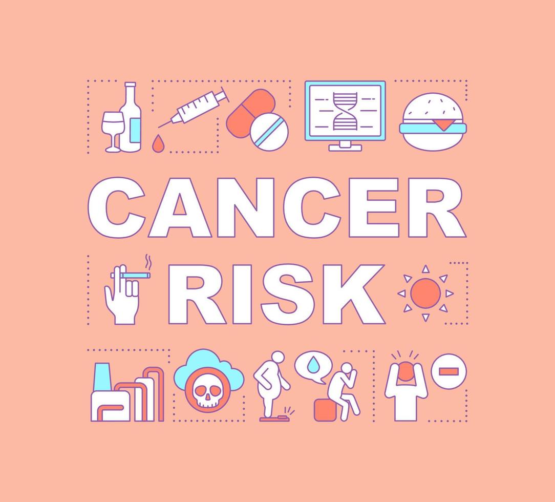 cancerrisk ord begrepp banner. rökning, fetma. dålig vana och ohälsosam livsstil. presentation, hemsida. isolerade bokstäver typografi idé med linjära ikoner. vektor kontur illustration