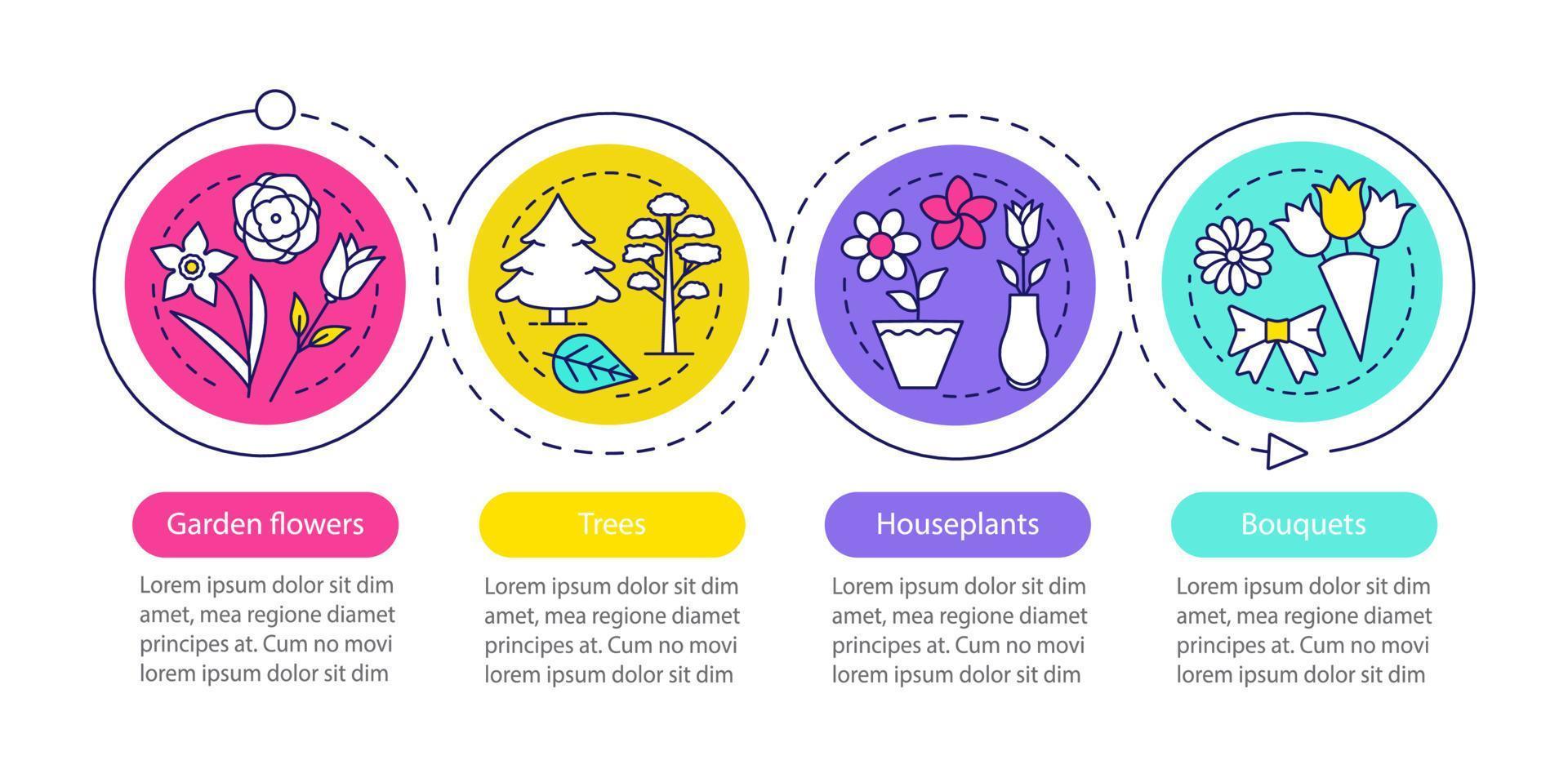 Pflanzen Vektor Infografik Vorlage. Flora. Business-Präsentationsdesign. Gartenblumen, Bäume, Zimmerpflanzen, Blumensträuße. Schritte und Optionen zur Datenvisualisierung. Zeitachsendiagramm des Prozesses. Workflow-Layout