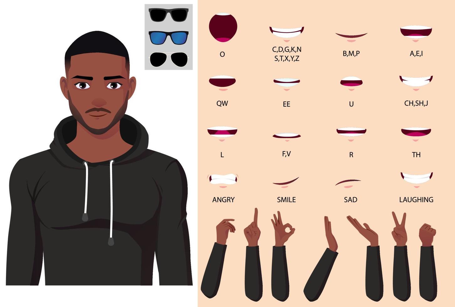 afroamerikanischer Mann in Hoodie-Charakter-Gesichtsanimation, Lippensynchronisation und Handgesten-Pack-Vektor vektor