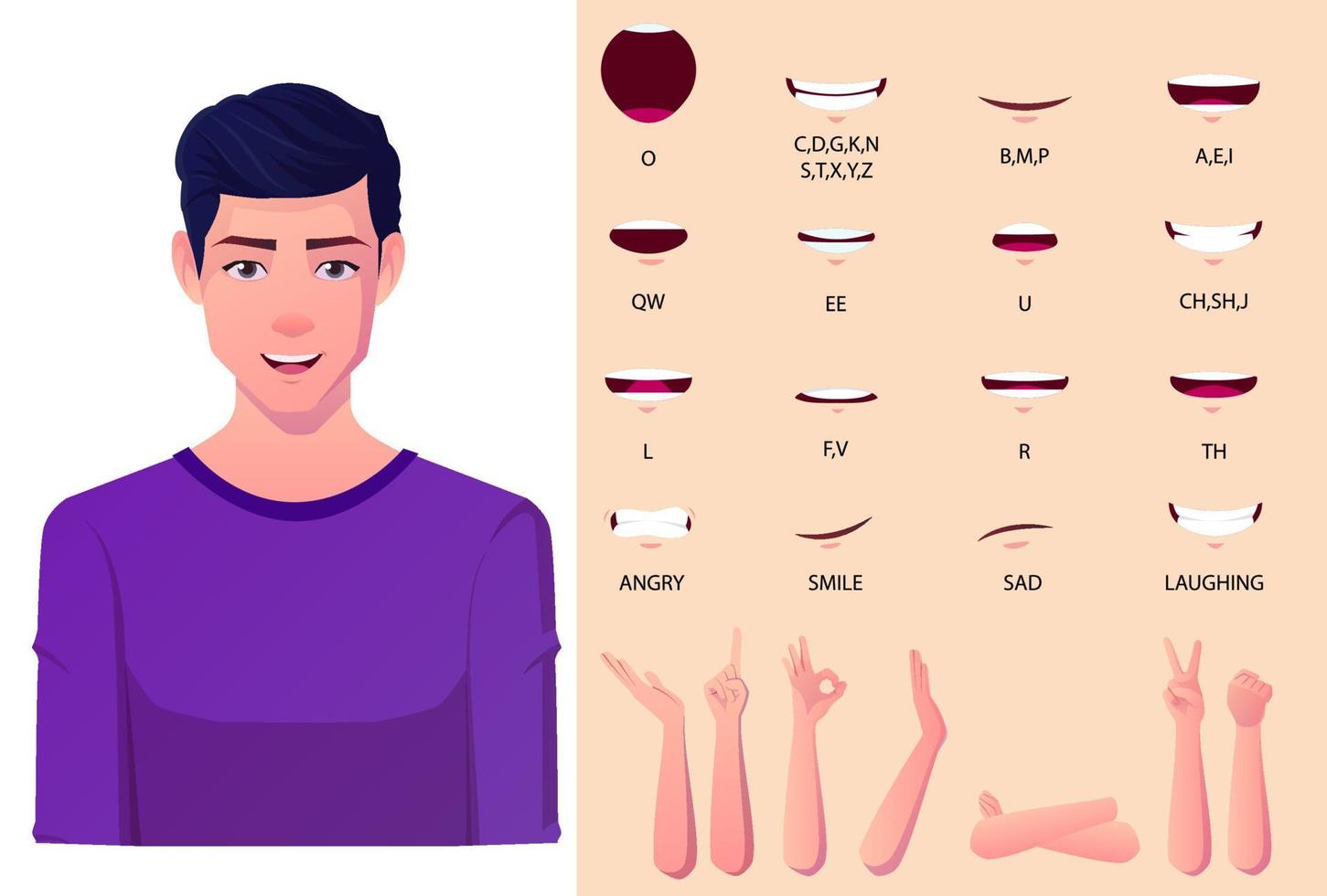 Mundanimationspaket des weißen Mannes mit Lippensynchronisationsset. Mann im schwarzen Anzugmantel für Präsentationen mit hifrent Handgesten flache Vektorgrafik. Entwurf vektor