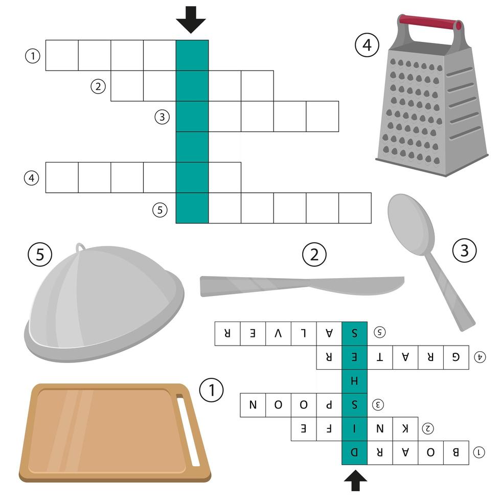 Kreuzworträtsel Küchenutensilien und Kochutensilien. Bildungsspiel für Kinder. Vektor