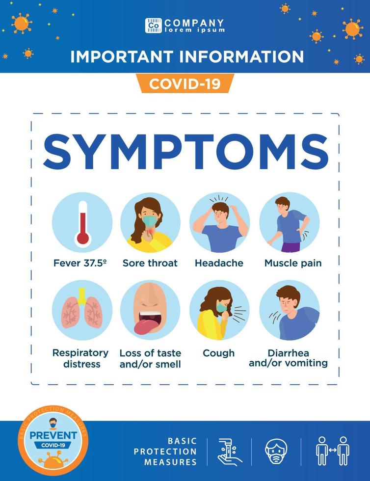 Covid19 Symptome. Körpertemperatur, Halsschmerzen, Muskelschmerzen, Husten, Durchfall und Erbrechen, Kurzatmigkeit, Geschmacks- und Geruchsverlust. etc. Poster mit Anti-Covid-19-Maßnahmen. Covid-Protokolle. vektor