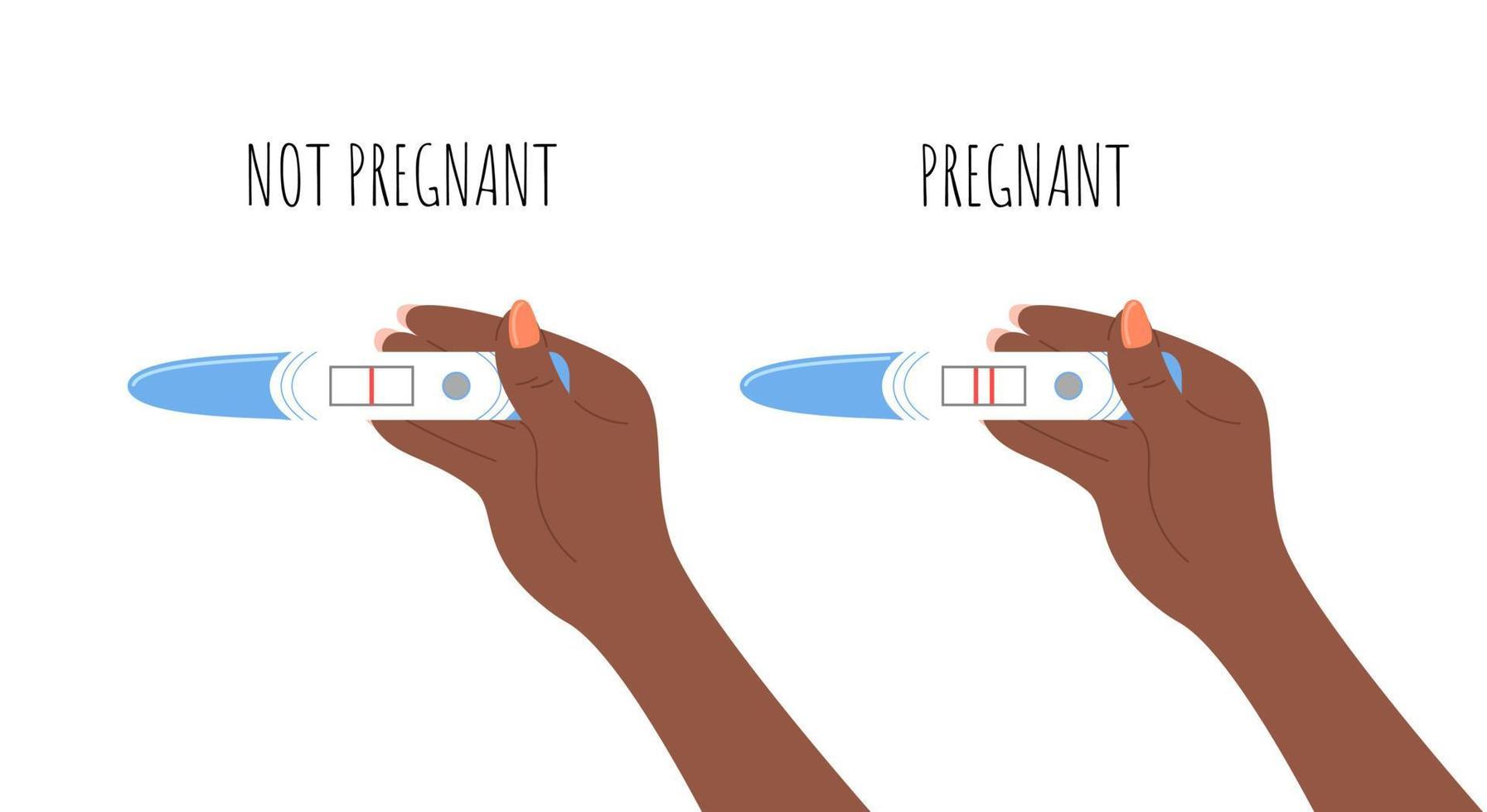 händer som håller positivt och negativt graviditetstest med en och två ränder. armar av afrikansk amerikansk kvinna ovanifrån. platt vektor illustration med text