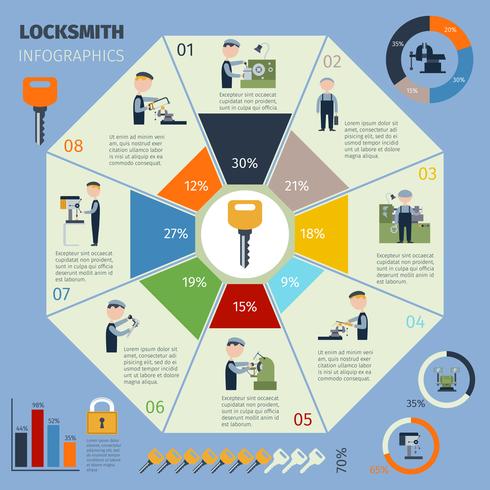 Bauschlosser Infografiken Set vektor