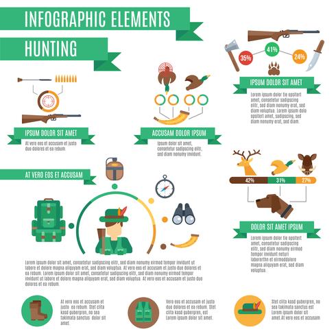 Jagd-Infografiken-Set vektor