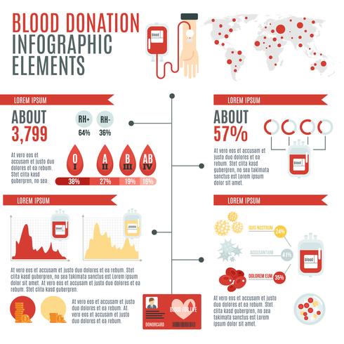 Blutspender-Infografik vektor