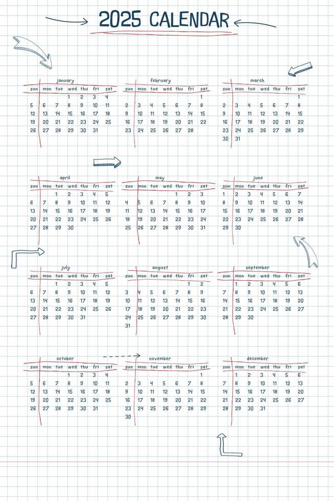 2025 kalenderveckoplanerare och att göra-lista. handritad teckensnittstext och element, skolanteckningsstil, rutigt anteckningsbokblad med lineart-pilar och ramar. vektor