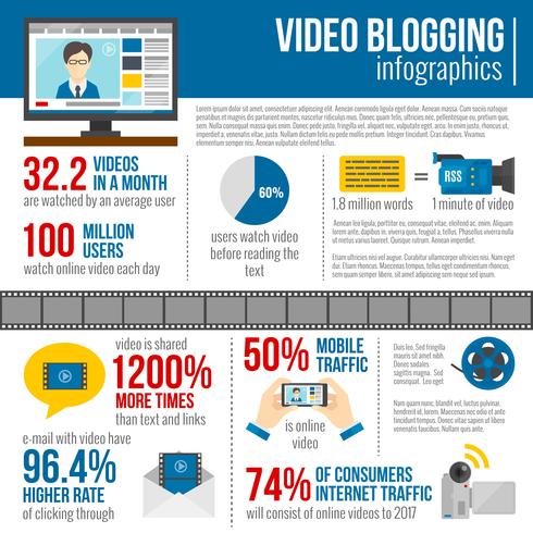 Video-Blog-Infografiken vektor