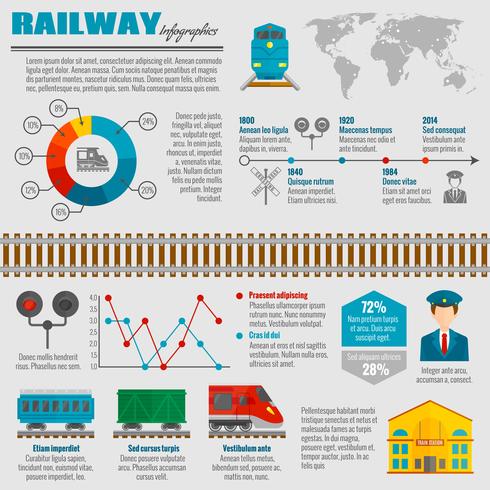 Järnväg Infographic Set vektor
